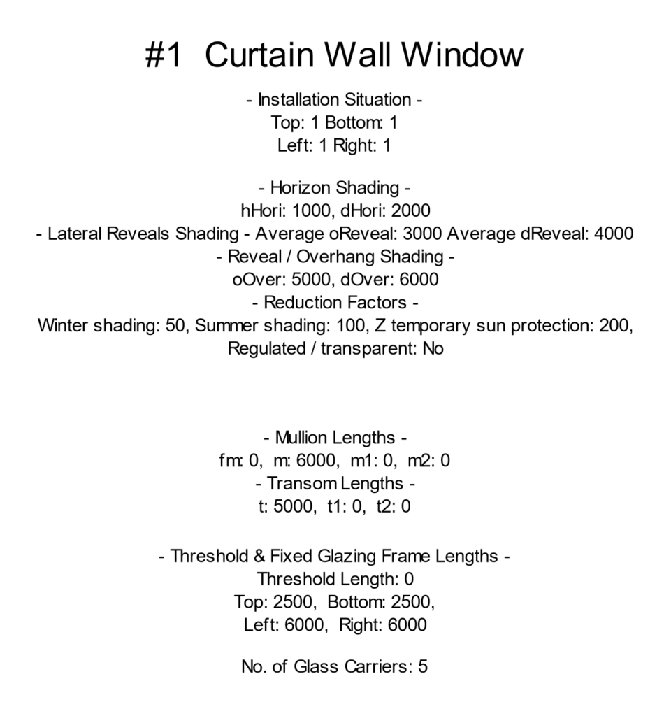 Curtain Wall Window Tag