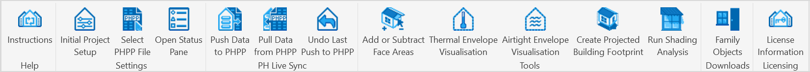 PHLS Toolbar – Help Page PHLS Toolbar