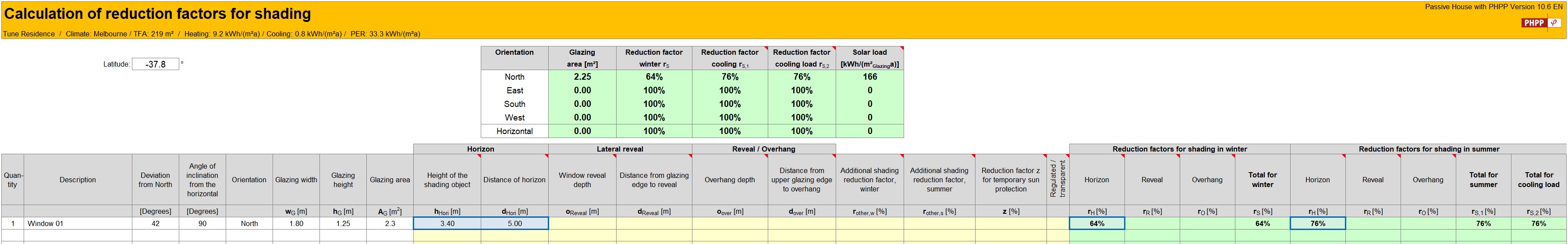 PHPP Reduction Factor Calculation PHPP Reduction Factor Calculation