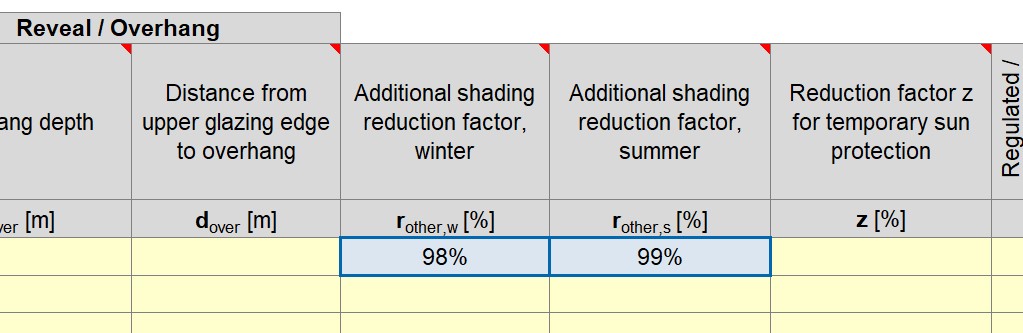 Reduction Factor PHPP Reduction Factor
